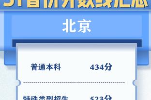 ?文班亚马过去4场：场均29.6分钟24.8分11.5板5.5助5.8帽3.3断